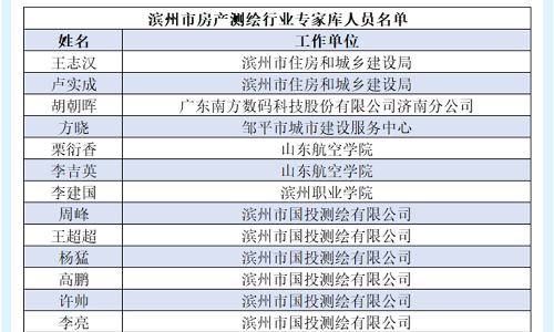 球赛下注平台app官网