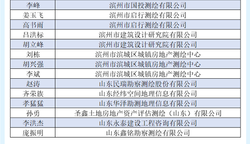 球赛下注平台app官网