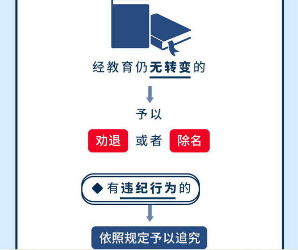 球赛下注平台app官网
