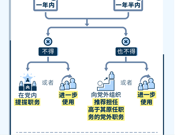 球赛下注平台app官网