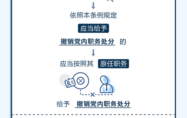 球赛下注平台app官网