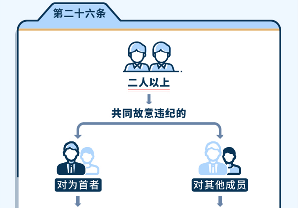 球赛下注平台app官网