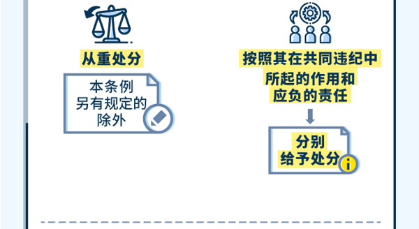 球赛下注平台app官网