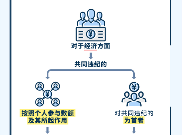 球赛下注平台app官网