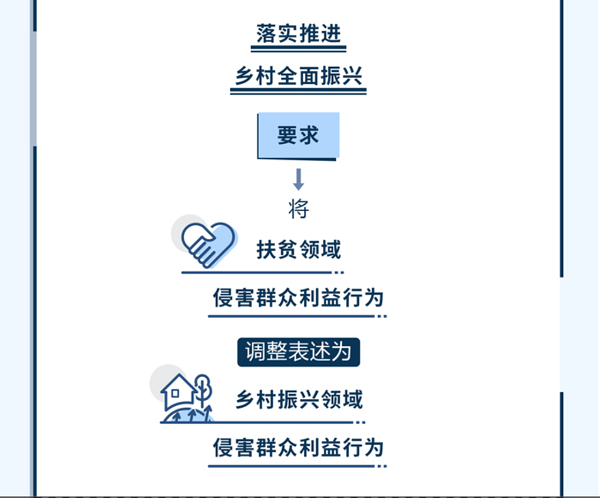 球赛下注平台app官网