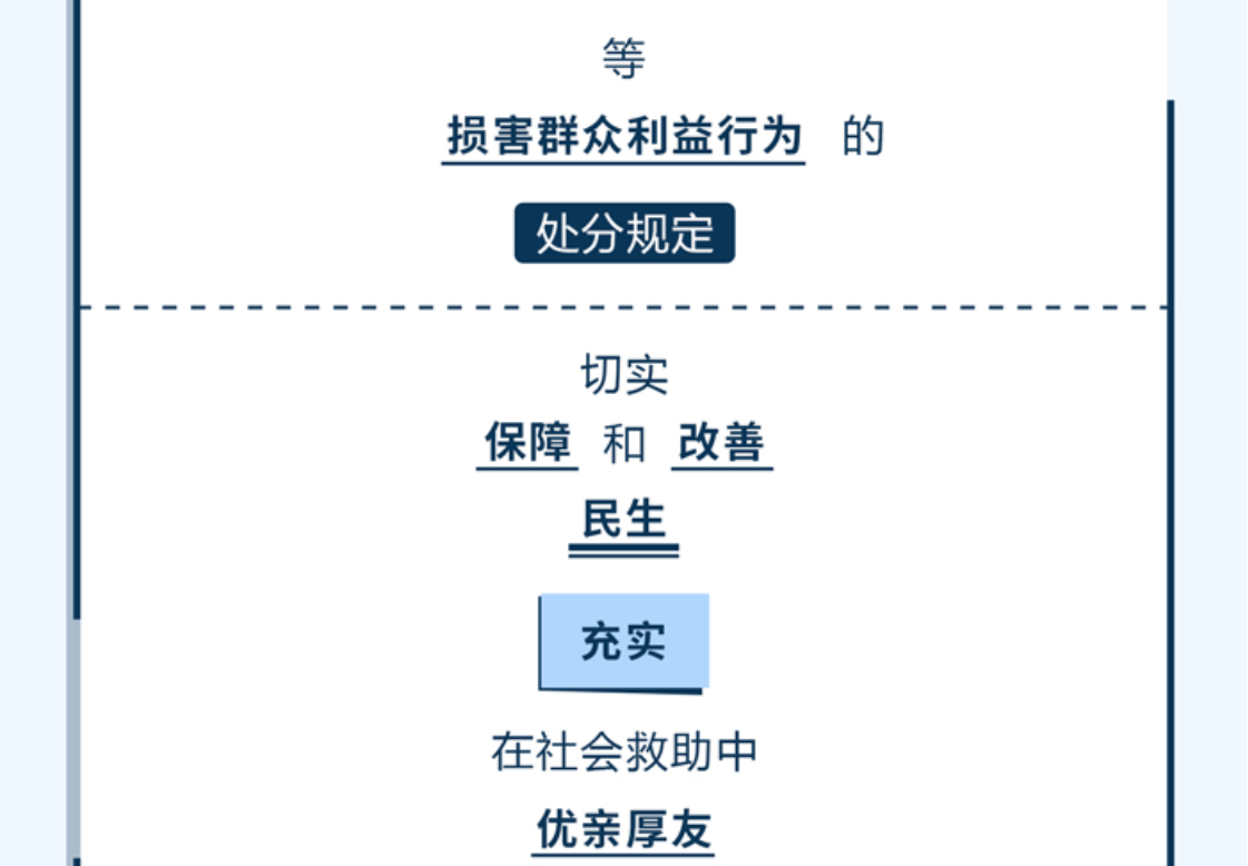 球赛下注平台app官网